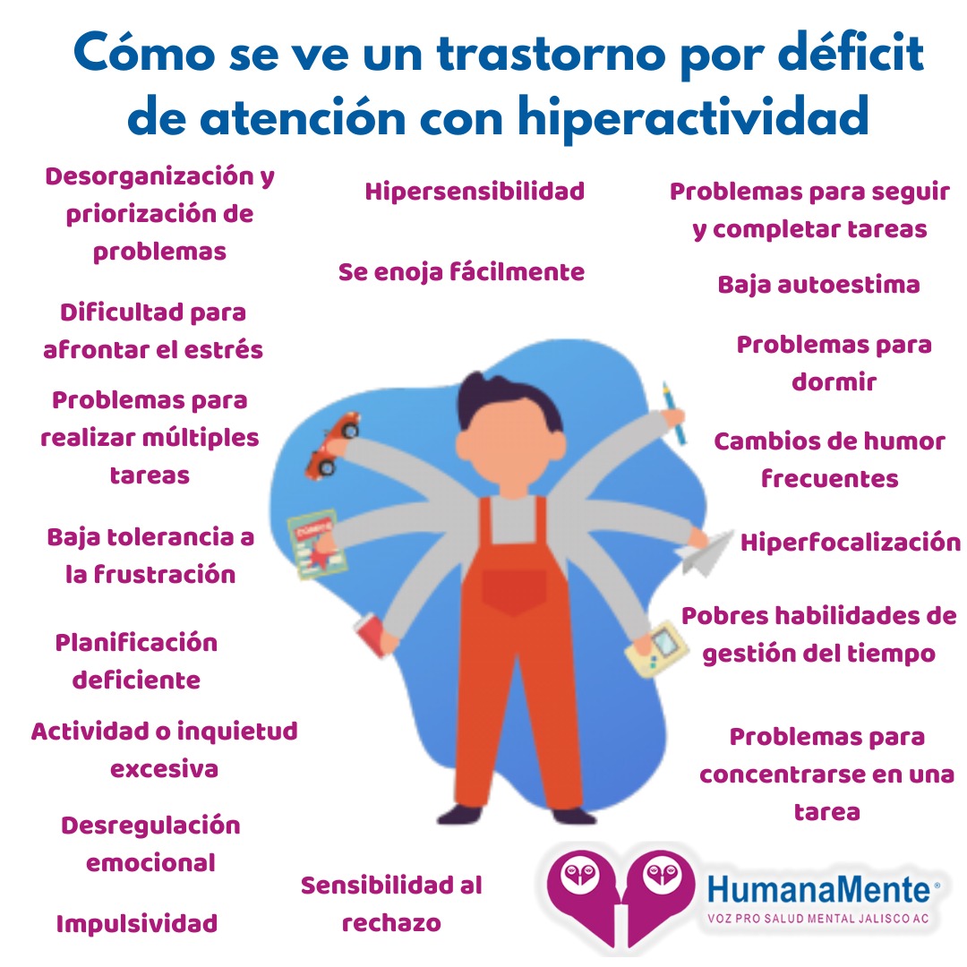 Cómo Se Ve Un Trastorno Por Déficit De Atención Con Hiperactividad Humanamente 7655